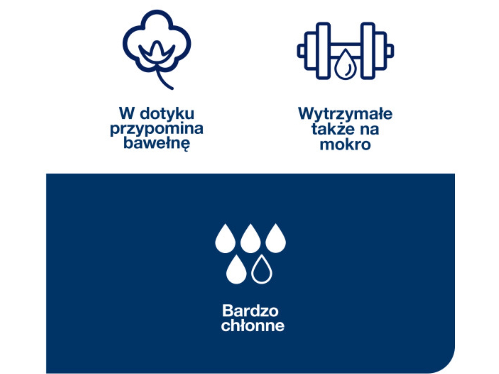 Czyściwo TORK 473179 Kitchen Cleaning 4x A75